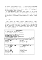 나치시대의 역사와 정의에 대해서-4