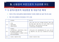 경제위기 극복을 위한 정부정책-14