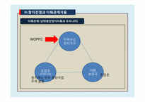 참치 전쟁 레포트-10