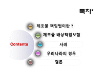 [보험학] 제조물 책임법-2