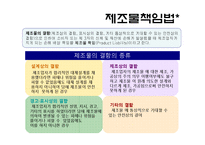 [보험학] 제조물 책임법-6