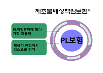 [보험학] 제조물 책임법-8