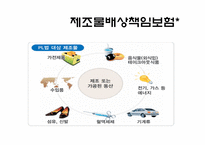 [보험학] 제조물 책임법-10