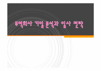 취업 희망 분야 및 해당 기업에 관한 분석과 입사 전략 -무역-1