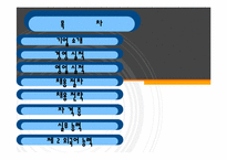 취업 희망 분야 및 해당 기업에 관한 분석과 입사 전략 -무역-2