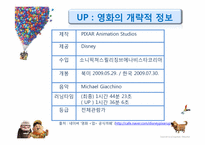 애니메이션 `UP`의 스토리텔링 전략-4