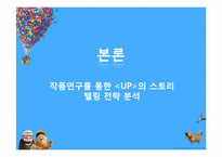 애니메이션 `UP`의 스토리텔링 전략-8