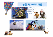애니메이션 `UP`의 스토리텔링 전략-9
