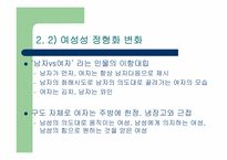 광고 속 성 정형화 변화 -성별을 중심으로-7