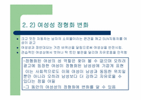 광고 속 성 정형화 변화 -성별을 중심으로-9