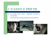 광고 속 성 정형화 변화 -성별을 중심으로-11