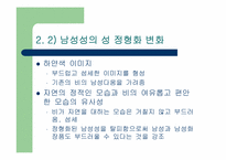 광고 속 성 정형화 변화 -성별을 중심으로-14