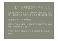 서울대 법인화-5