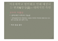 서울대 법인화-12
