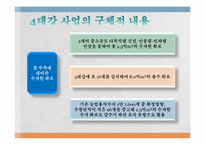 4대강 프로젝트에 관한 연구-7