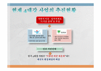 4대강 프로젝트에 관한 연구-16