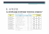 라이프사이클펀드(Life Cycle Fund)-6