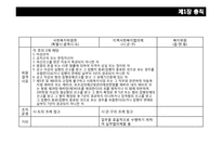 사회복지사업법-10