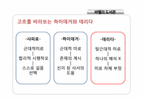 포스트모던의 미학 -숭고와 시뮬라크르-10