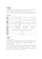 [구약성서개론] 에스겔에 대하여-3