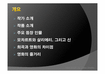 아마데우스 작품분석-2