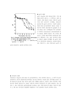 [조리과학] 여러 소금의 성분과 김치의 관계-4