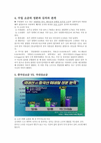 [조리과학] 여러 소금의 성분과 김치의 관계-6