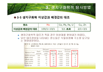 제8장 식물지구화학-20