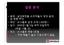 [사업계획서] 의류브랜드의 화장품 런칭 프로모션 -남성화장품-12