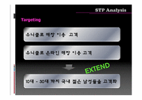 [사업계획서] 의류브랜드의 화장품 런칭 프로모션 -남성화장품-19