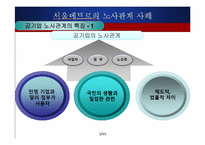 서울메트로의 노사관계 사례-2