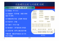 서울메트로의 노사관계 사례-6