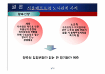 서울메트로의 노사관계 사례-13