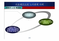 서울메트로의 노사관계 사례-14