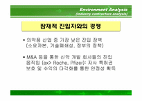 [국제경영] 테바 Teva Pharmaceutical Industries, Ltd-10