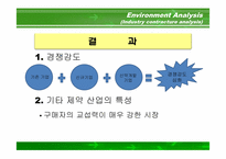 [국제경영] 테바 Teva Pharmaceutical Industries, Ltd-12