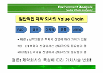 [국제경영] 테바 Teva Pharmaceutical Industries, Ltd-13