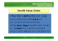 [국제경영] 테바 Teva Pharmaceutical Industries, Ltd-15