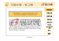 [인적자원관리] 빙그레 기업조사-5