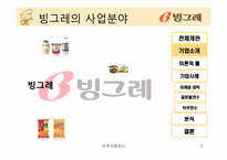 [인적자원관리] 빙그레 기업조사-7