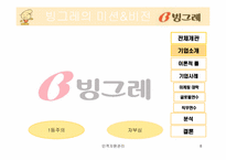 [인적자원관리] 빙그레 기업조사-8