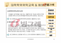 [인적자원관리] 빙그레 기업조사-13