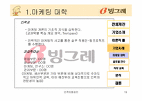 [인적자원관리] 빙그레 기업조사-19