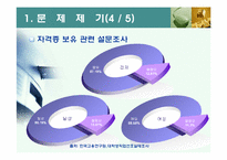 금융자격증 보유에 따른 기대효과-7
