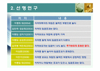 금융자격증 보유에 따른 기대효과-9