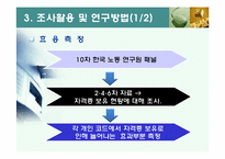 금융자격증 보유에 따른 기대효과-10