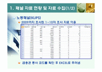 금융자격증 보유에 따른 기대효과-13