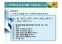 금융자격증 보유에 따른 기대효과-15