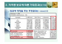 금융자격증 보유에 따른 기대효과-16