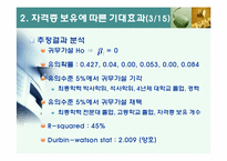 금융자격증 보유에 따른 기대효과-17